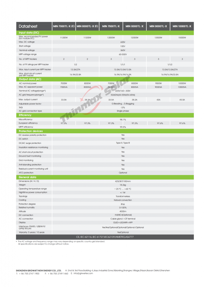 Growatt MIN 7000TL-X 7KW 7000W 3MPPT Single phase on grid PV solar ...