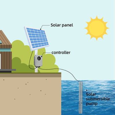 Dc Deep Well Solar Power Water Pump For Agriculture Solar Submersible Water Pump